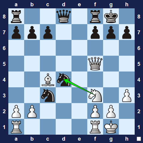 Visualwize exercise move 1