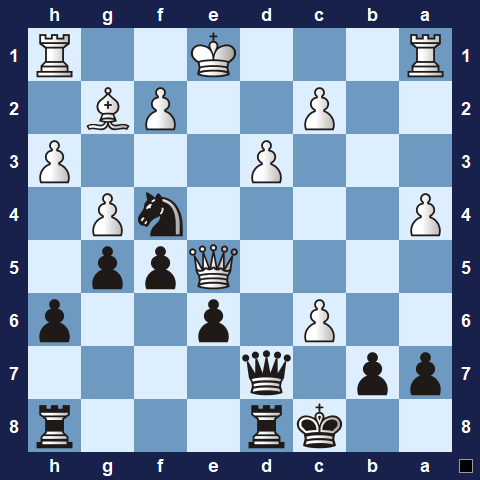 Visualwize exercise starting position