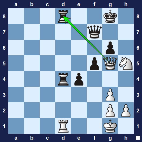 Visualwize exercise move 1