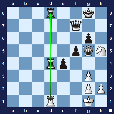 Visualwize exercise move 3