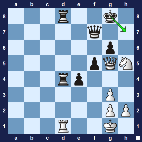 Visualwize exercise move 4