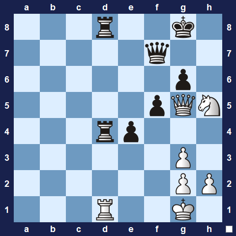Visualwize exercise starting position