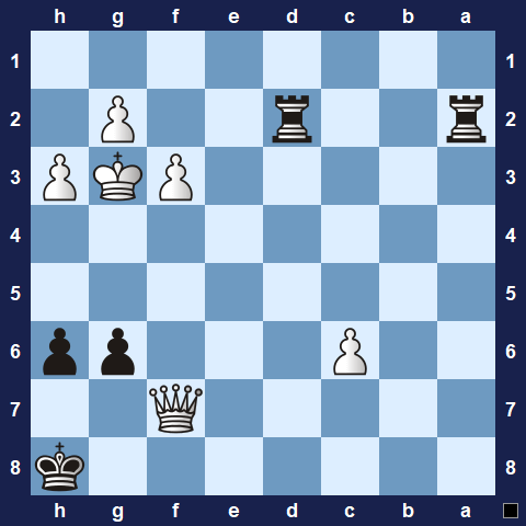 Visualwize exercise starting position