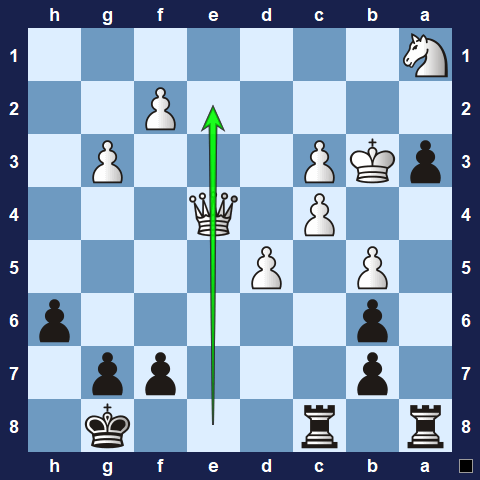 Visualwize exercise move 3