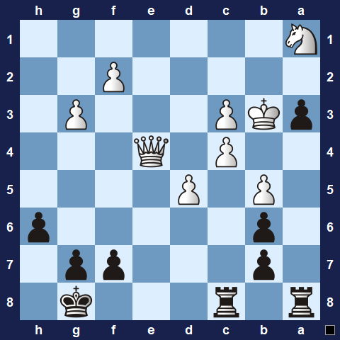 Visualwize exercise starting position