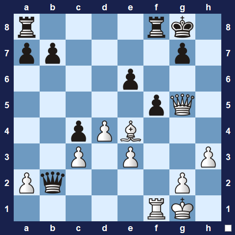 Visualwize exercise starting position