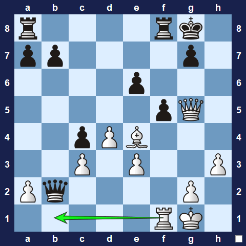 Visualwize exercise move 1