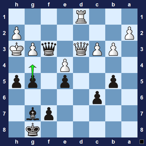 Visualwize exercise move 1