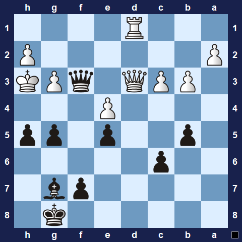 Visualwize exercise starting position