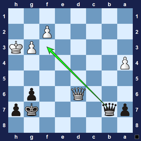 Visualwize exercise move 1