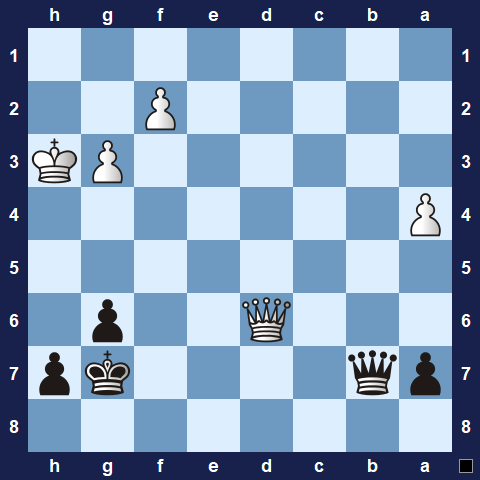Visualwize exercise starting position