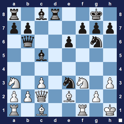 Visualwize exercise starting position