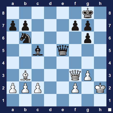 Visualwize exercise starting position