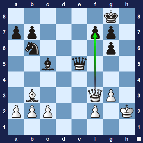 Visualwize exercise move 1
