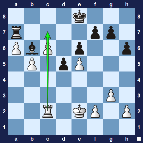 Visualwize exercise move 3