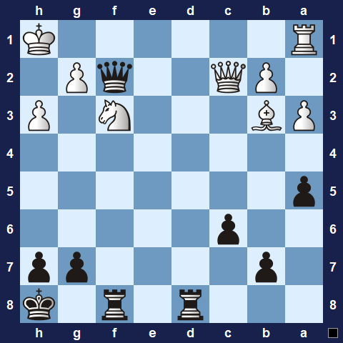 Visualwize exercise starting position
