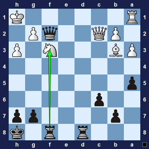 Visualwize exercise move 1