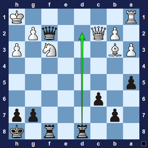 Visualwize exercise move 3