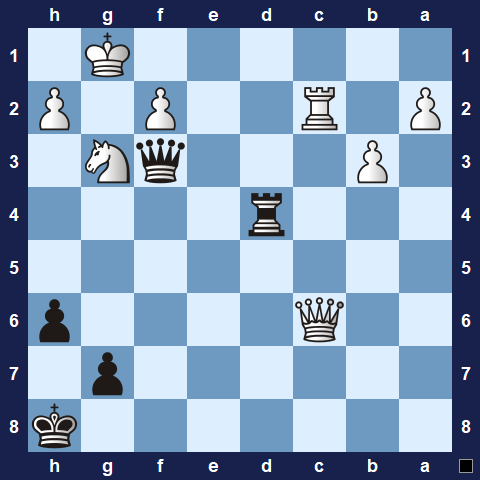 Visualwize exercise starting position