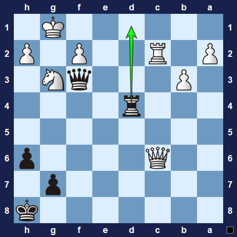 Visualwize exercise move 1
