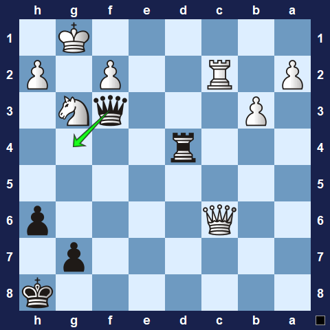 Visualwize exercise move 3