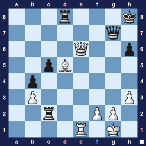 Visualwize exercise starting position