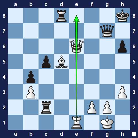Visualwize exercise move 3