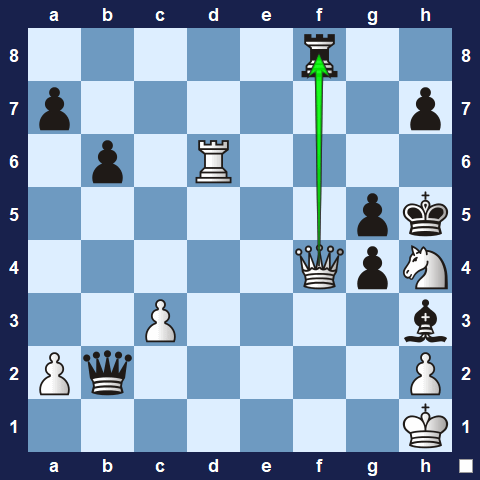 Visualwize exercise move 3