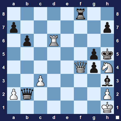 Visualwize exercise starting position