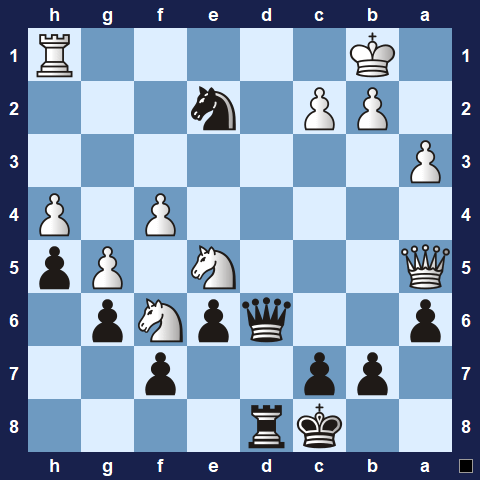 Visualwize exercise starting position
