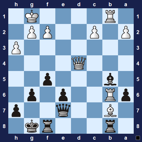 Visualwize exercise starting position