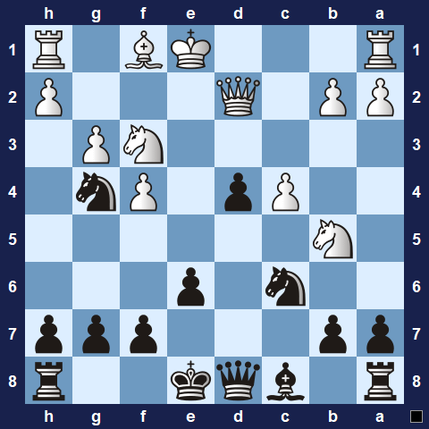 Visualwize exercise starting position