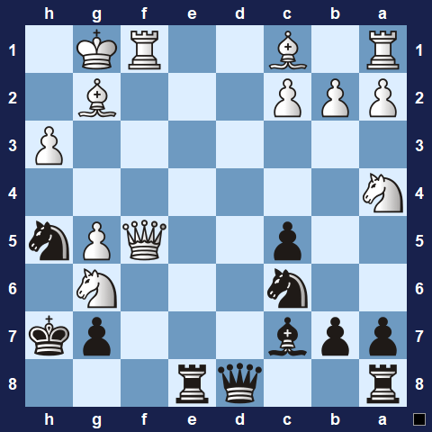 Visualwize exercise starting position