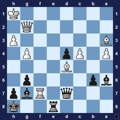 Visualwize exercise starting position