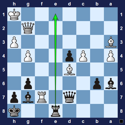 Visualwize exercise move 1