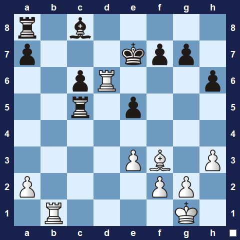 Visualwize exercise starting position