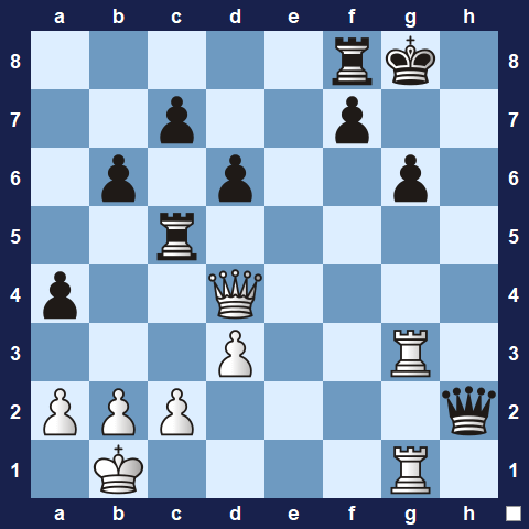 Visualwize exercise starting position