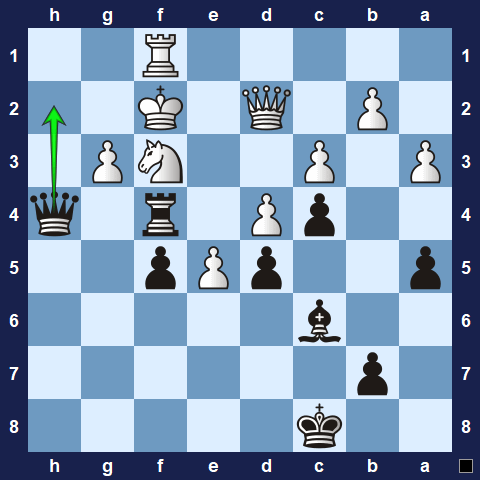 Visualwize exercise move 1