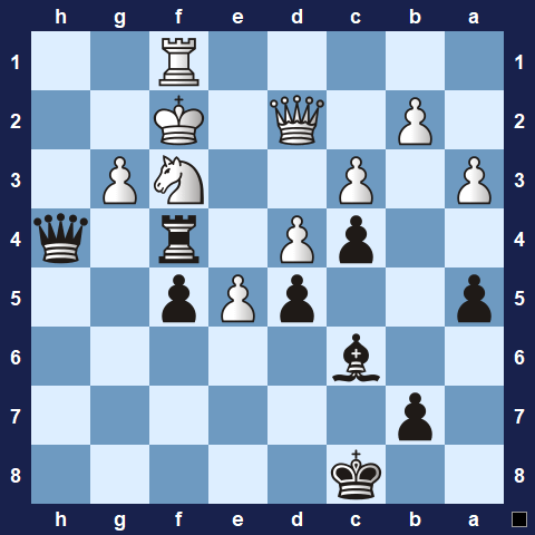 Visualwize exercise starting position