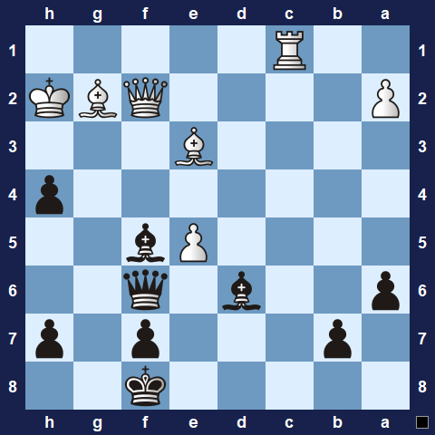 Visualwize exercise starting position