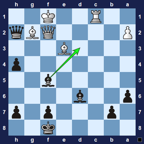 Visualwize exercise solution