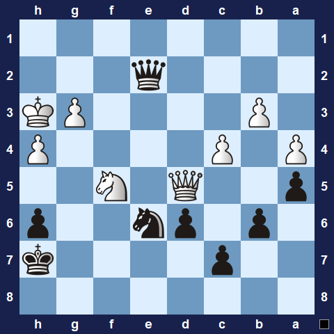 Visualwize exercise starting position