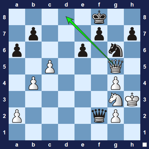 Visualwize exercise move 1