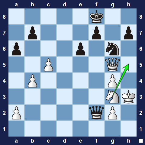 Visualwize exercise move 3