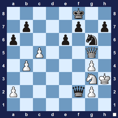 Visualwize exercise starting position