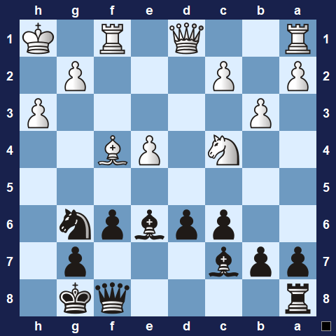 Visualwize exercise starting position