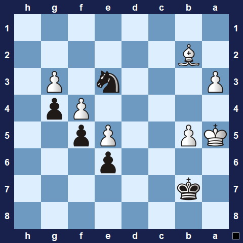 Visualwize exercise starting position