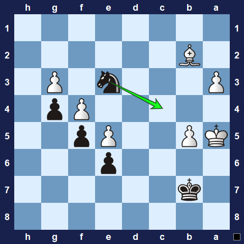 Visualwize exercise move 1