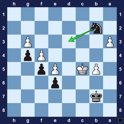 Visualwize exercise solution