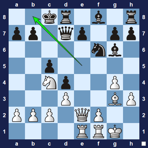 Visualwize exercise move 3